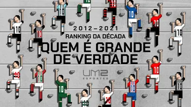 Sem olhar camisa, ranking aponta os “grandes” do futebol brasileiro na última década