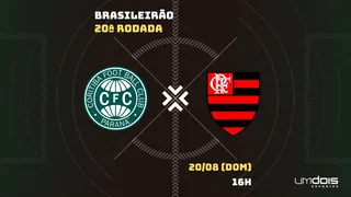 Coritiba x Flamengo: Escalações prováveis, como assistir, data e horário