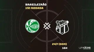 Juventude x Ceará: veja onde assistir ao vivo, horário, escalações e arbitragem