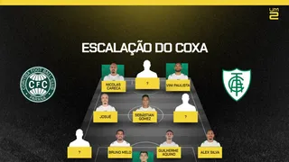 Coritiba x América-MG: escalações confirmadas para o duelo da Série B