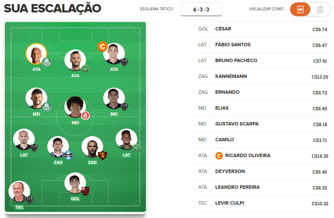 Time de bons e baratos para a 38ª rodada do Cartola FC 2018.