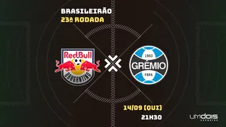 Bragantino x Grêmio: Escalações prováveis, como assistir, data e horário