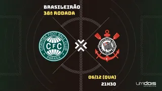 Coritiba x Corinthians: Escalações prováveis, como assistir, data e horário