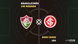 Fluminense x Internacional: Escalações prováveis, como assistir, data e horário