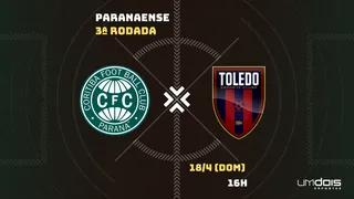 Após quase dois meses, Coritiba volta ao Couto contra o Toledo; Tudo sobre o jogo