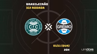 Coritiba x Grêmio: Escalações prováveis, como assistir, data e horário