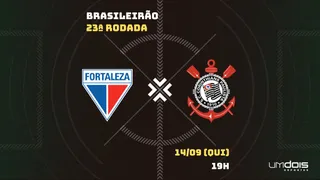 Fortaleza x Corinthians: Escalações prováveis, como assistir, data e horário
