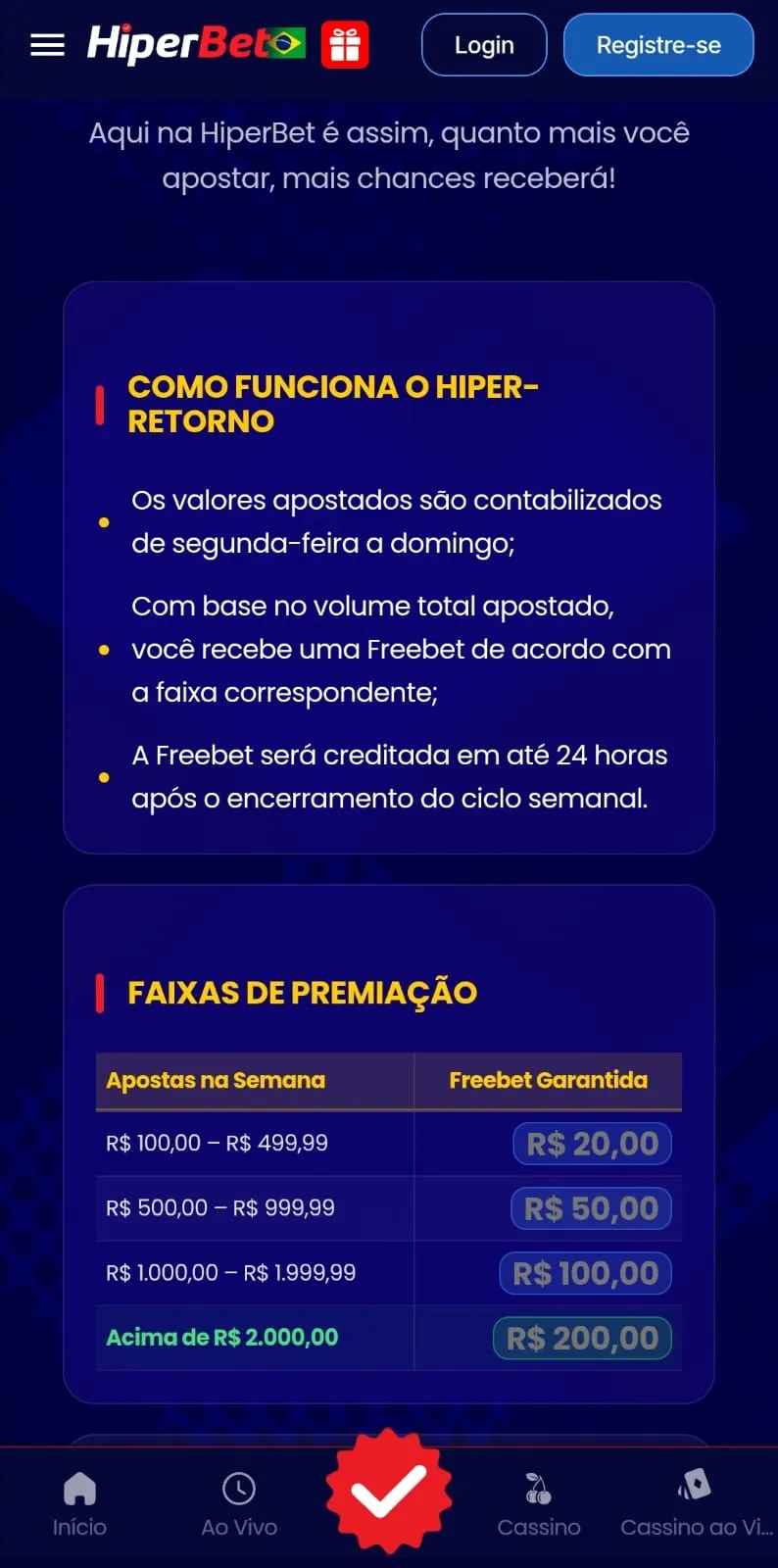 Regras da oferta Hiper-Retorno da Hiperbet, com freebet de R$ 20 a R$ 200.