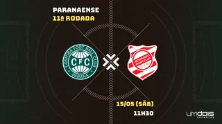 Coritiba encara o Rio Branco precisando reverter má fase para se classificar