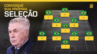 Assuma o papel de Ancelotti e convoque a seleção brasileira para a Copa do Mundo