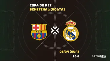 Barcelona x Real Madrid: escalações prováveis, como assistir, data e horário