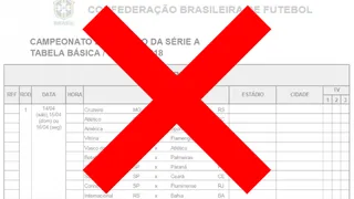 Tabela do Brasileirão 2018 tem mais de 100 erros, aponta especialista