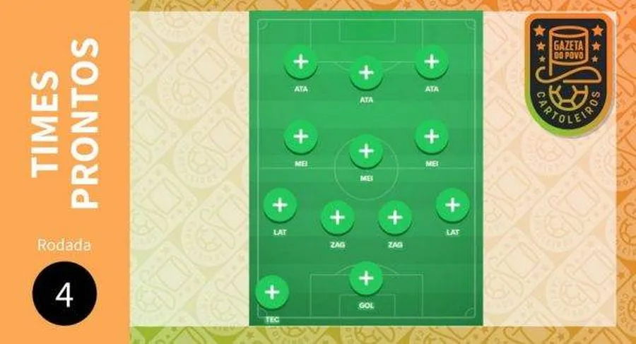 Time pronto para a 4ª rodada do Cartola FC 2018.