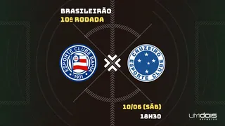 Bahia x Cruzeiro: Escalações prováveis, como assistir, data e horário