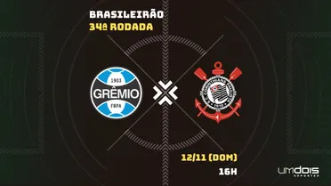 Grêmio x Corinthians: escalações prováveis, como assistir, data e horário