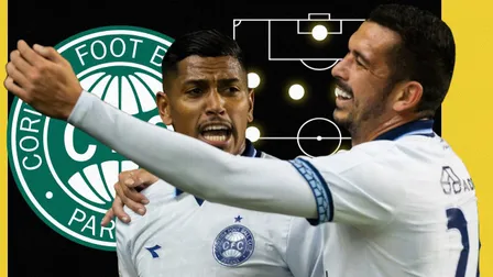 Notícias do Coritiba hoje: Coxa aumenta chances de disputar competição internacional