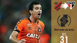 São Paulo e Athletico fecham ‘sociedade’ na venda de Pablo
