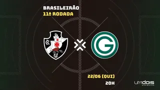 Vasco x Goiás: Escalações prováveis, como assistir, data e horário