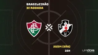 Fluminense x Vasco: escalações prováveis, como assistir, data e horário