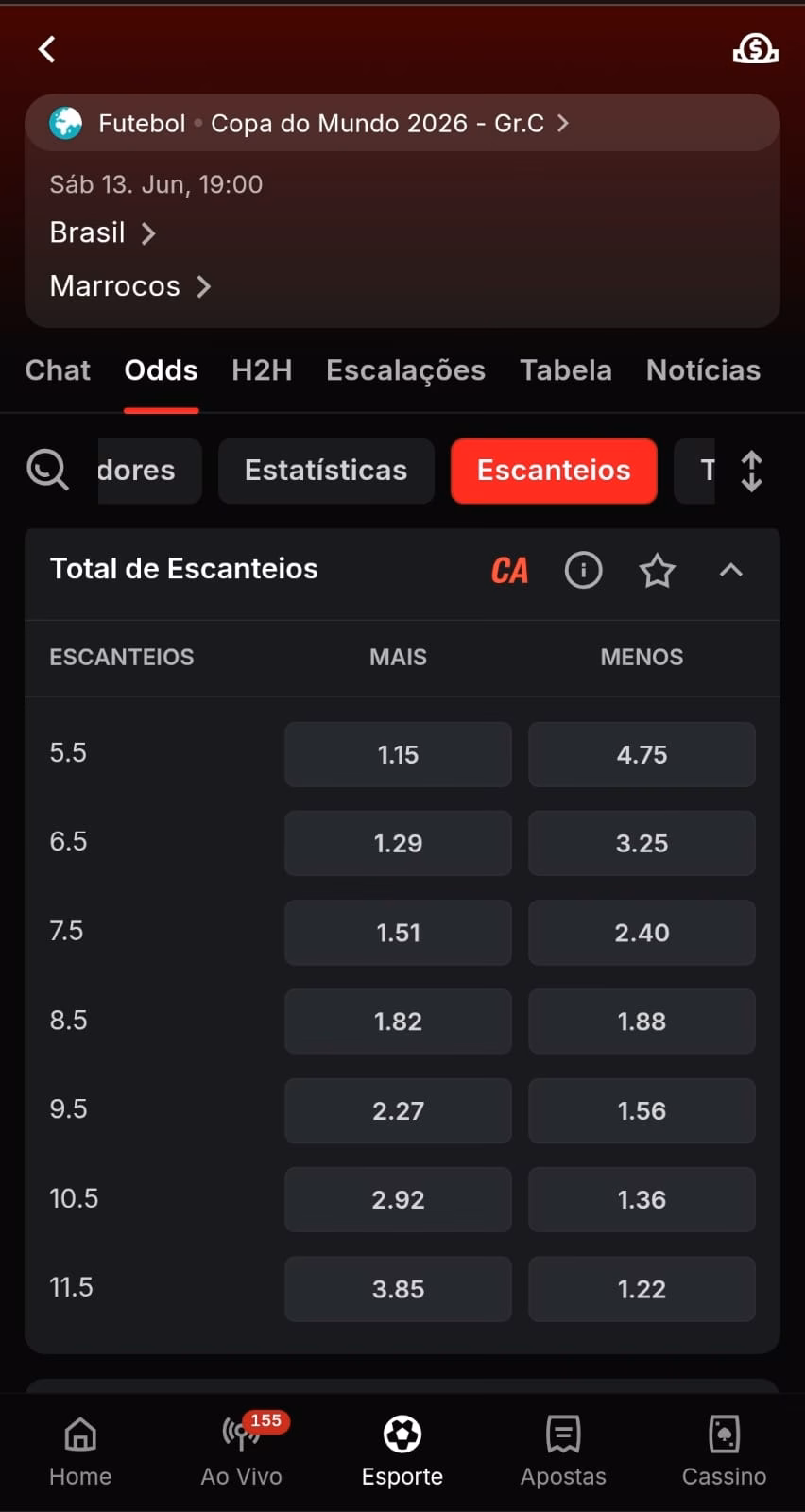 Categoria de escanteios na partida entre Brasil x Marrocos pelo site da Superbet, com destaque para o mercado Total de Escanteios.
Data: 04/06/2026