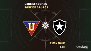 LDU x Botafogo: escalações prováveis, como assistir, data e horário