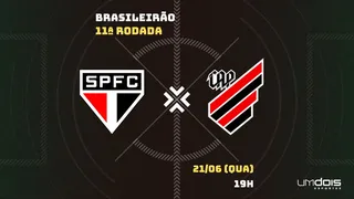 São Paulo x Athletico: Escalações prováveis, como assistir, data e horário