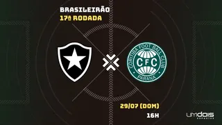 Botafogo x Coritiba: Escalações prováveis, como assistir, data e horário