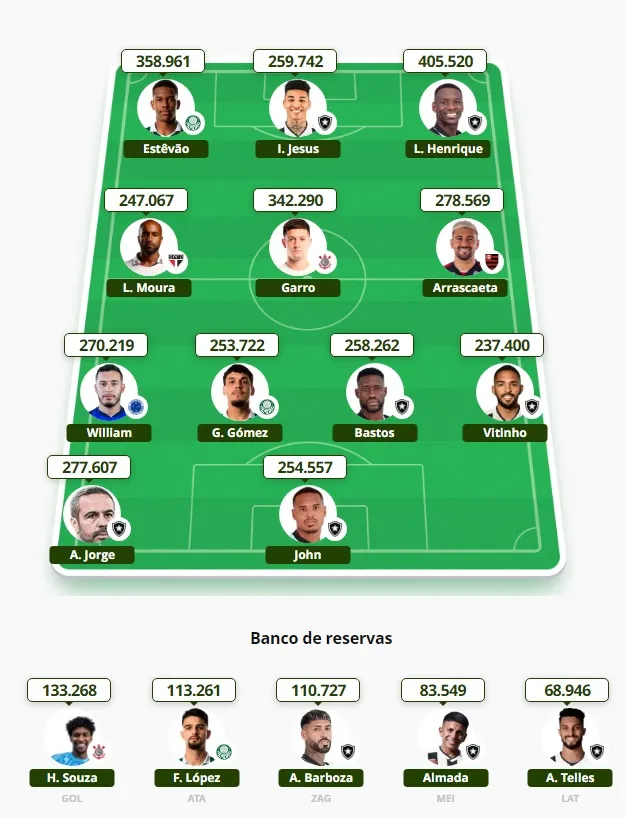 cartola-mais-escalados-30-rodada