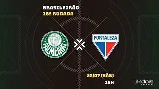 Palmeiras x Fortaleza: Escalações prováveis, como assistir, data e horário