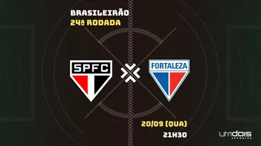 São Paulo x Fortaleza: Escalações prováveis, como assistir, data e horário