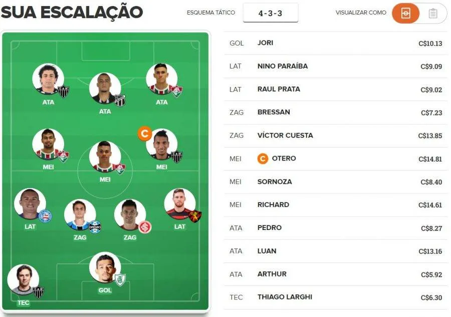 Time pronto para a 2ª rodada do Cartola FC 2018.