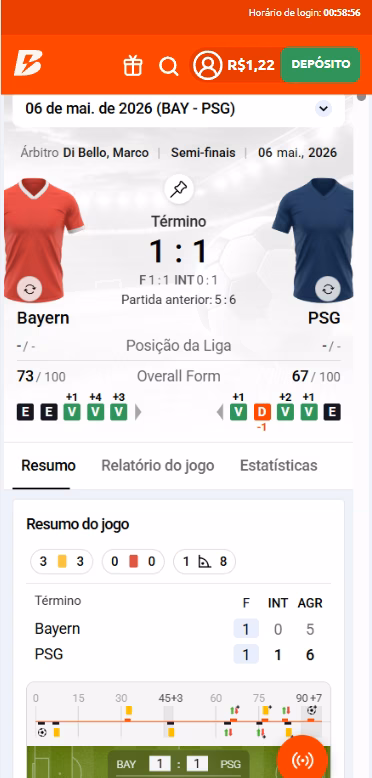 Estatísticas da partida Bayern x PSG disponíveis na Betano