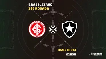 Internacional x Botafogo: escalações prováveis, como assistir, data e horário