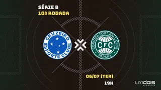 Melhor visitante da Série B, Coritiba pega o Cruzeiro mirando liderança