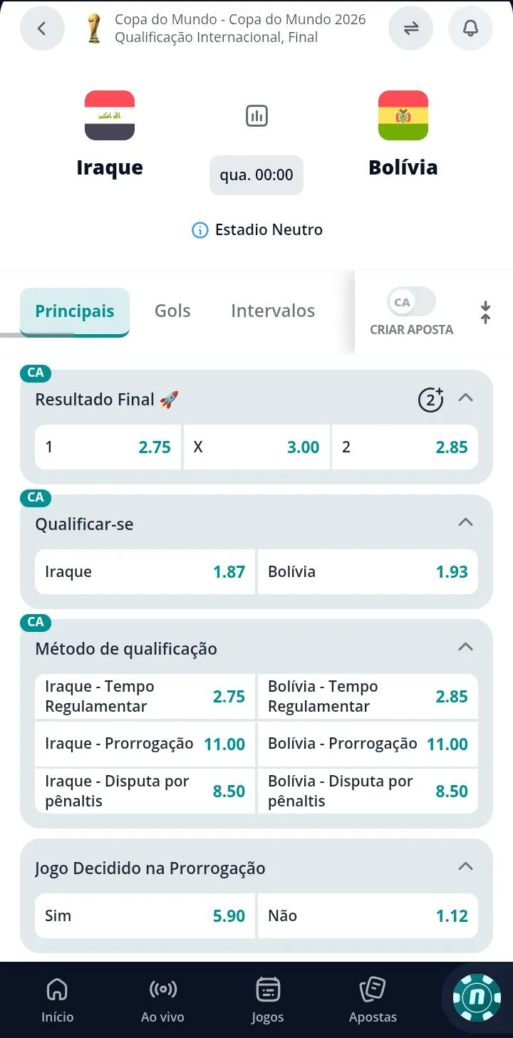 Cotações para diferentes mercados do jogo Iraque x Bolívia na Novibet