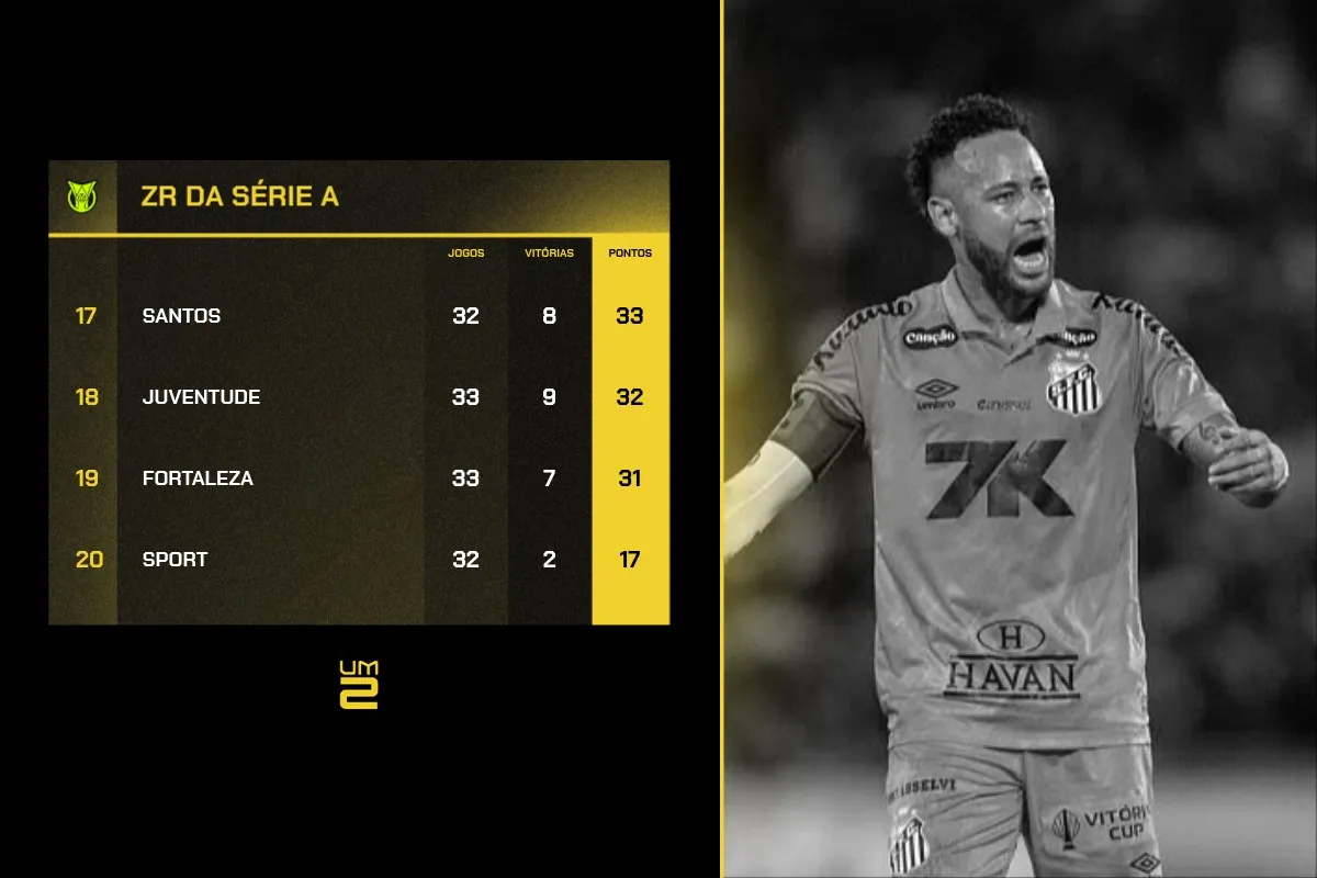 ZR-BRASILEIRAO