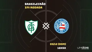 América-MG x Bahia: escalações prováveis, como assistir, data e horário