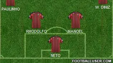 Os muitos Atléticos de Carpegiani