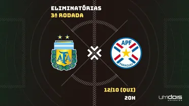 Argentina x Paraguai: Escalações prováveis, como assistir, data e horário