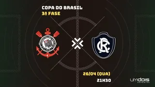 Corinthians x Remo: Escalações prováveis, como assistir, data e horário
