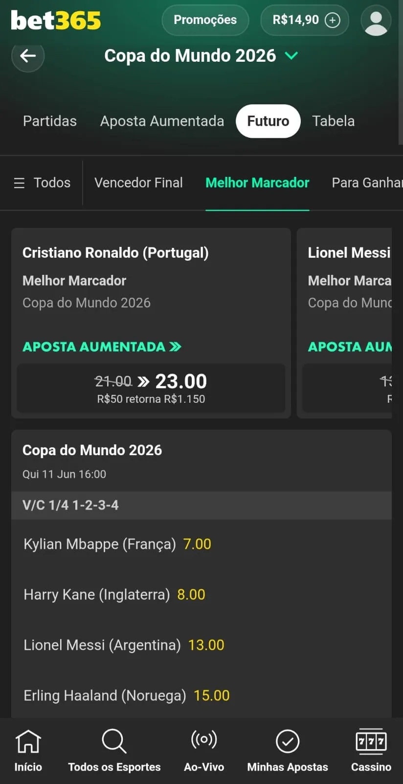 Mercado de artilheiro da Copa do Mundo na Bet365 com Mbappé, Kane, Messi e Haaland.