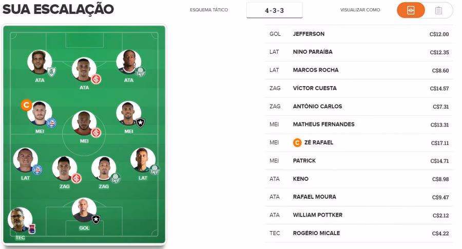 Time pronto para a 3ª rodada do Cartola FC 2018.