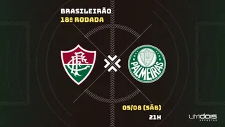 Fluminense x Palmeiras: Escalações prováveis, como assistir, data e horário