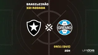 Botafogo x Grêmio: escalações prováveis, como assistir, data e horário