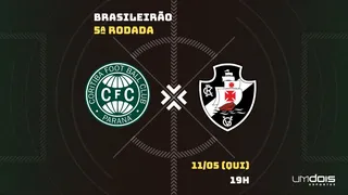 Coritiba x Vasco: Escalações prováveis, como assistir, data e horário