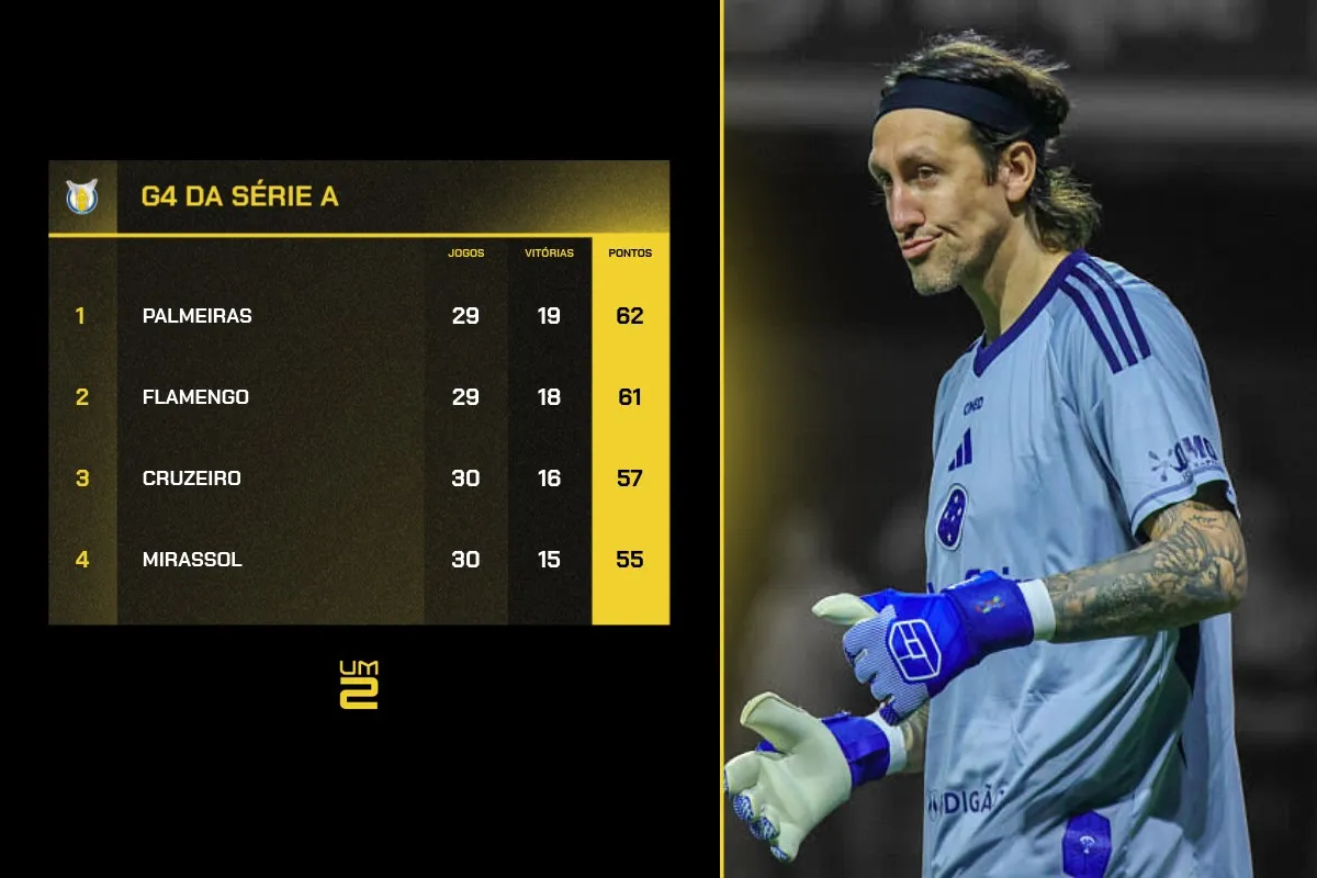 g4-serie-a-brasileirao