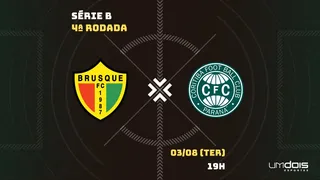 Em jogo atrasado, Coritiba mira a liderança contra o Brusque