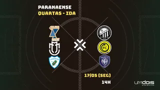 Três jogos das quartas de final do Paranaense agitam o interior