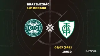 Coritiba x América-MG: Escalações prováveis, como assistir, data e horário