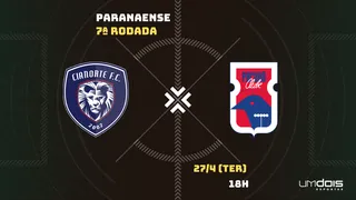 Após massacre, Paraná busca recuperação contra algoz da Copa do Brasil